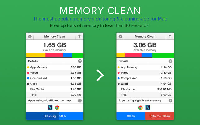 دانلود Memory Clean 2: Free Up Memory 1.8 macOS ابزار پاکسازی رم در مکینتاش
